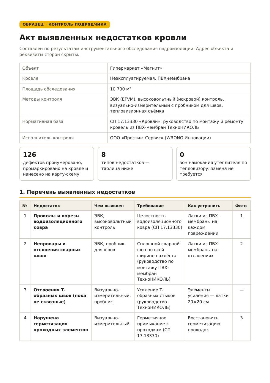 Акт выявленных недостатков кровли — образец