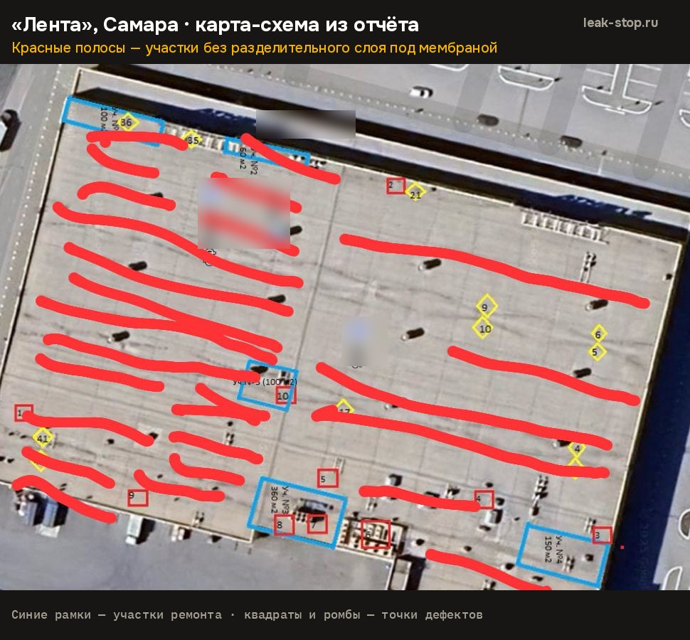 Карта-схема: участки без разделительного слоя и точки дефектов