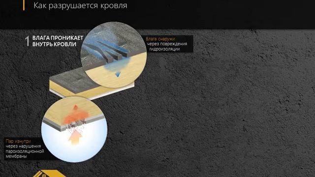 Как разрушается плоская кровля